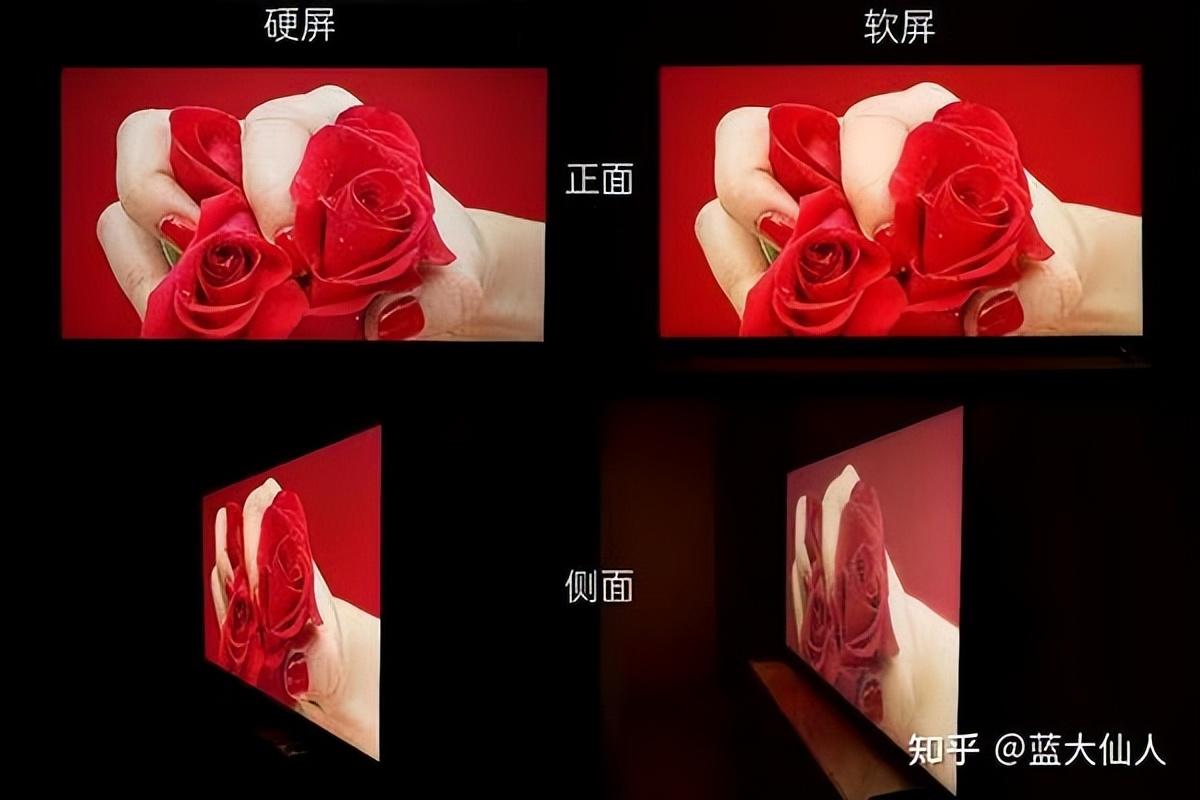 挑选Mini LED电视不要陷入误区 具备三大要素才能成就好画质