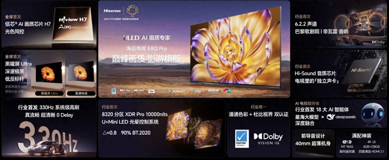 2025Mini LED画质天花板!海信发布影游旗舰电视新品E8Q Pro 2025Mini LED画质天花板!海信发布影游旗舰电视新品E8Q Pro