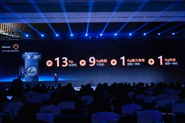 海信正式发布2025世俱杯新品 引领AI智能家电新风向 海信正式发布2025世俱杯新品 引领AI智能家电新风向