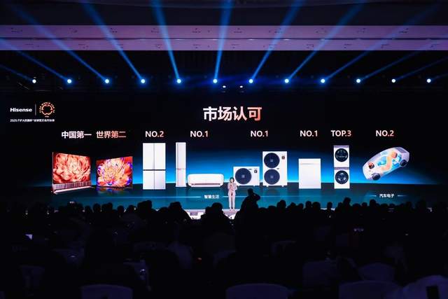 海信正式发布2025世俱杯新品 引领AI智能家电新风向 海信正式发布2025世俱杯新品 引领AI智能家电新风向