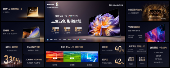海信RGB-Mini LED双旗舰电视发布，首发售价15999元起