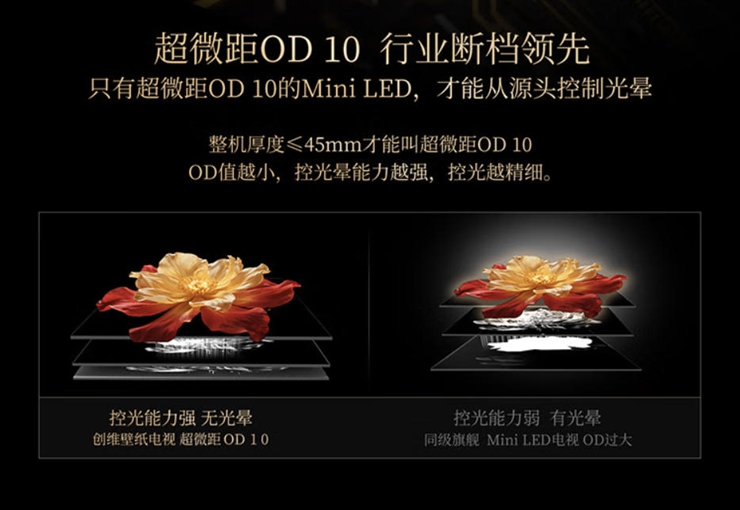 百吋级跌破8000元!Mini LED电视一边技术突围,一边价格血战 百吋级跌破8000元!Mini LED电视一边技术突围,一边价格血战