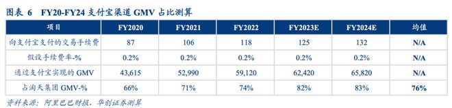 小红书做支付:节流又开源,但难成“支付宝” 小红书做支付:节流又开源,但难成“支付宝”