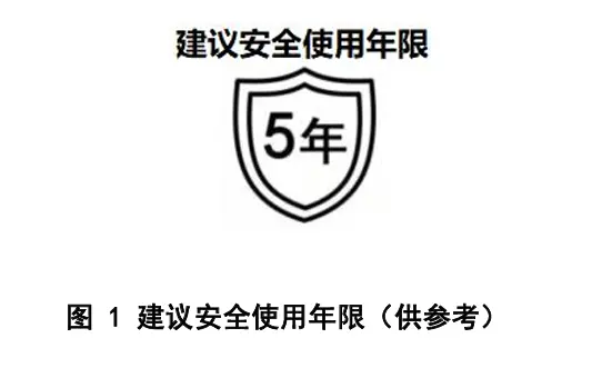“史上最严”充电宝安全标准曝光,3C 认证全面失效 “史上最严”充电宝安全标准曝光,3C 认证全面失效
