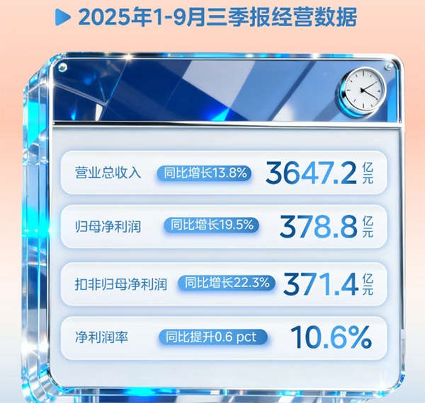 2025年家电界“名场面”:哪个最让你意外? 2025年家电界“名场面”:哪个最让你意外?