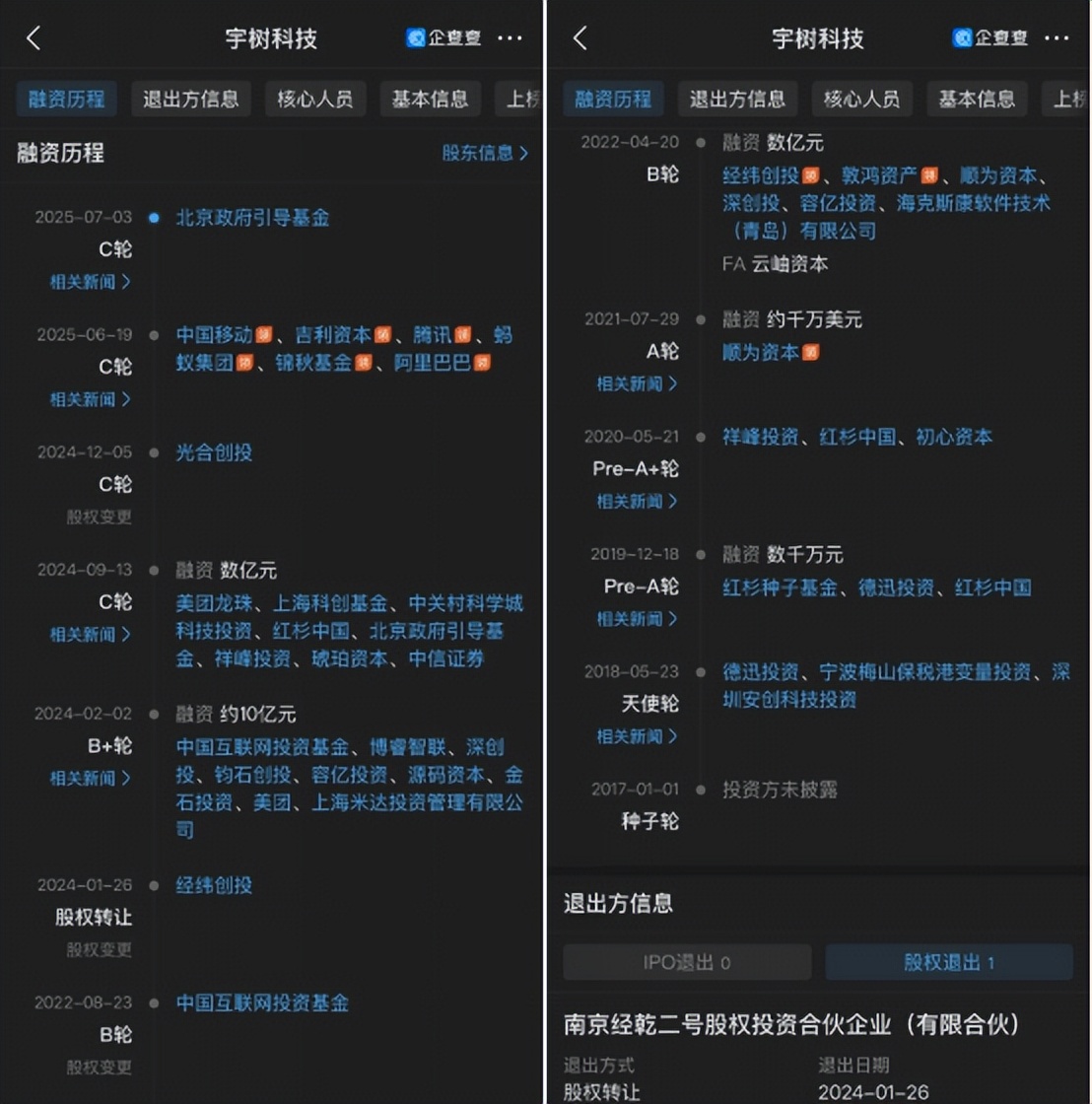 IPO前夜，宇树为何要豪掷1亿拿下春晚？