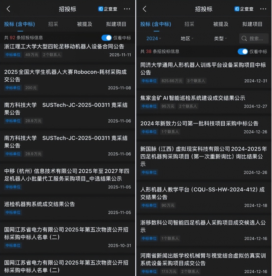 IPO前夜，宇树为何要豪掷1亿拿下春晚？