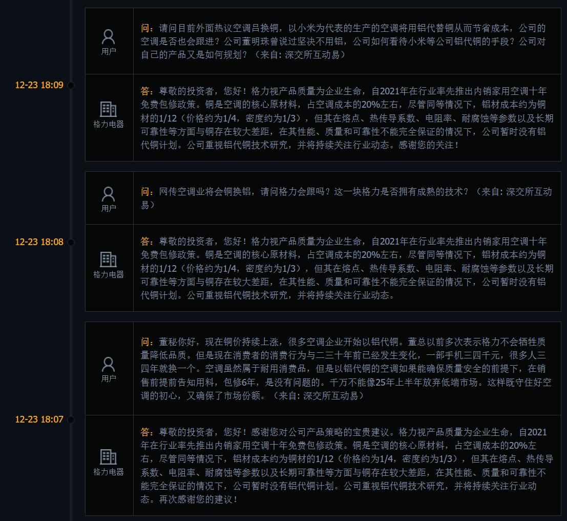 格力电器：暂时没有空调铝代铜计划，铝材成本约为铜材的1/12