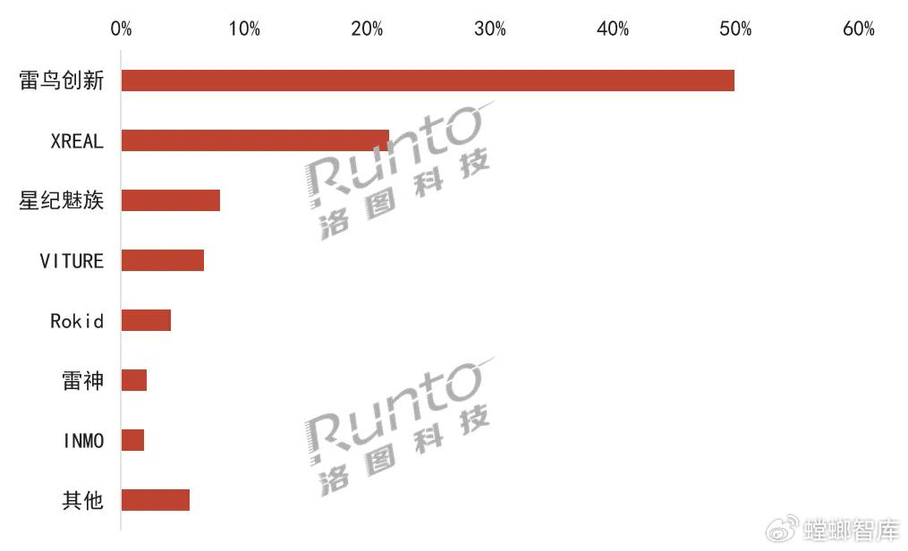 三年3次换帅，魅族正耗尽吉利的耐心
