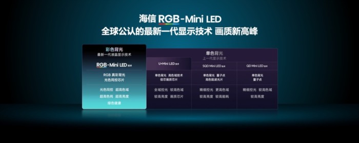 海信发布2026影游旗舰E8S新品，开启RGB-Mini LED换代风暴