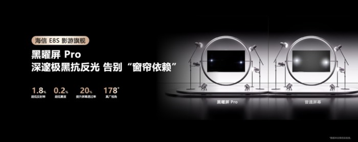 海信发布2026影游旗舰E8S新品，开启RGB-Mini LED换代风暴