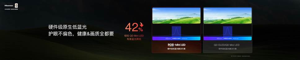 2026旗舰电视版本答案！海信发布RGB-Mini LED电视E7S Pro
