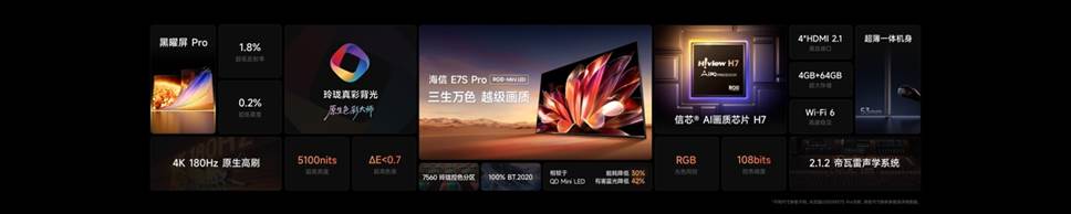 2026旗舰电视版本答案！海信发布RGB-Mini LED电视E7S Pro