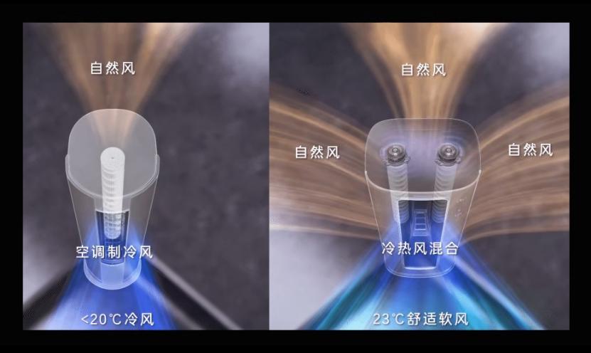 卡萨帝软风十周年：能呵护用户，才能创造好业绩