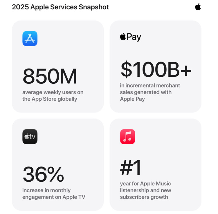 苹果权力交接，库克时代为何止步于AI？
