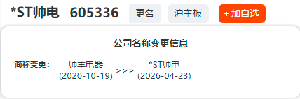 “戴帽”、亏损、暴跌……集成灶的崩塌还是没挡住